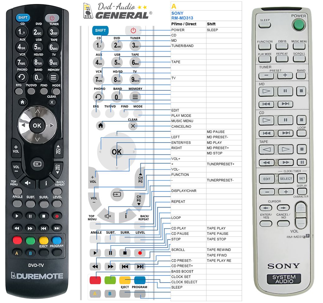 SONY RM-MD313 -   


kompatibilis General márkájú távirányító