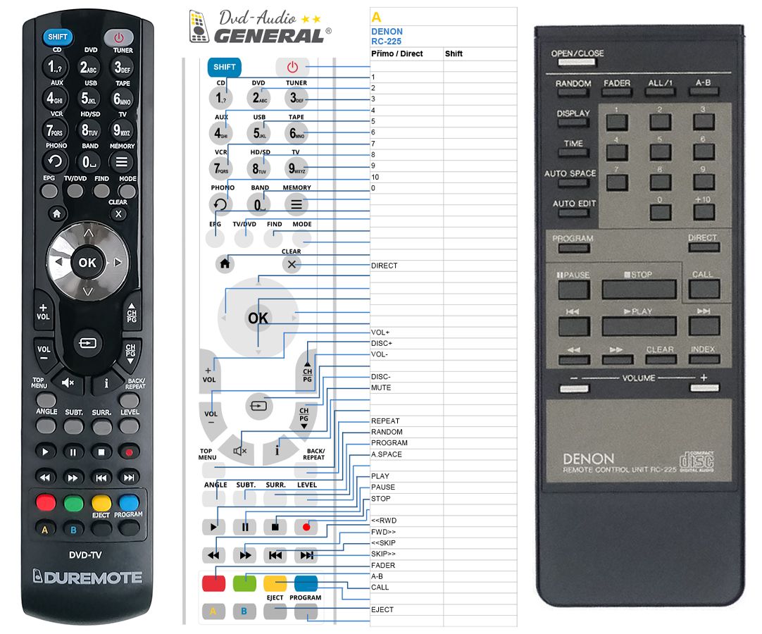 DENON RC-225 -   


kompatibilis General márkájú távirányító