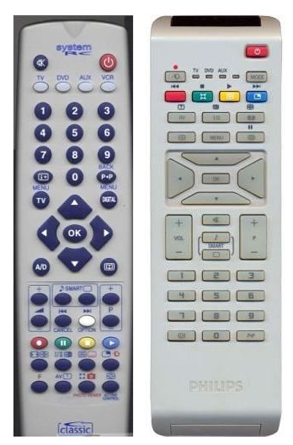 PHILIPS 313923811832, RC1683701 -   


távirányító
 duplikátum