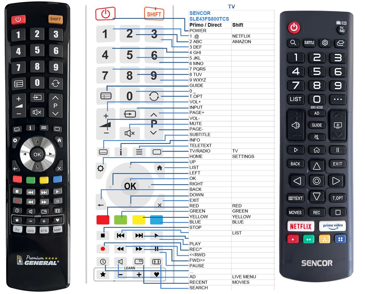 SENCOR SLE32S800TCSB, SLE43FS800TCSB, SLE43US800TCSB, SLE50US800TCSB, SLE55US800TCSB, SLE65US800TCSB -   


kompatibilis General márkájú távirányító