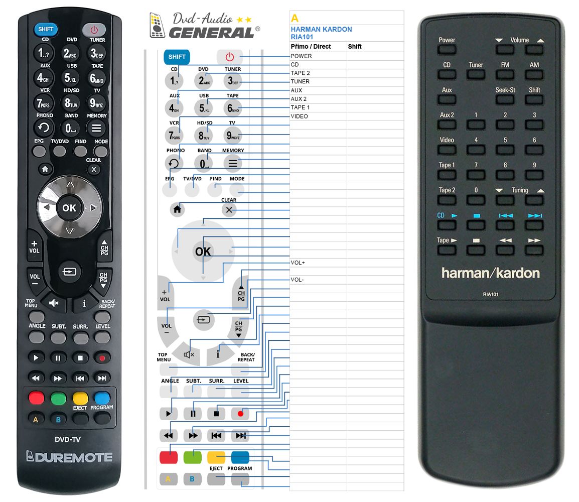 HARMAN KARDON RIA101 -   


kompatibilis General márkájú távirányító