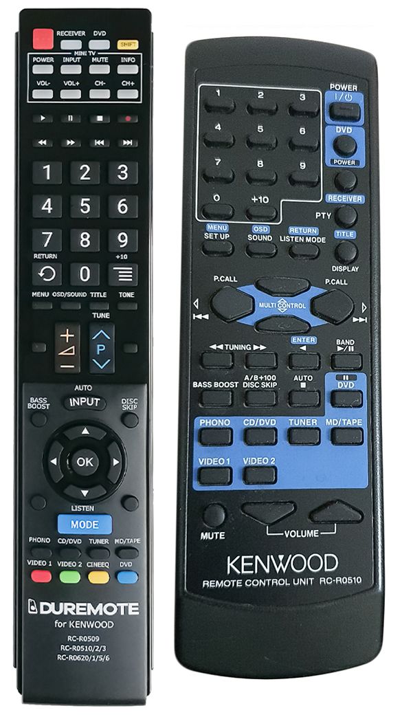 KENWOOD RC-R0510 + TV vezérlés (mini TV) - távirányító duplikátum