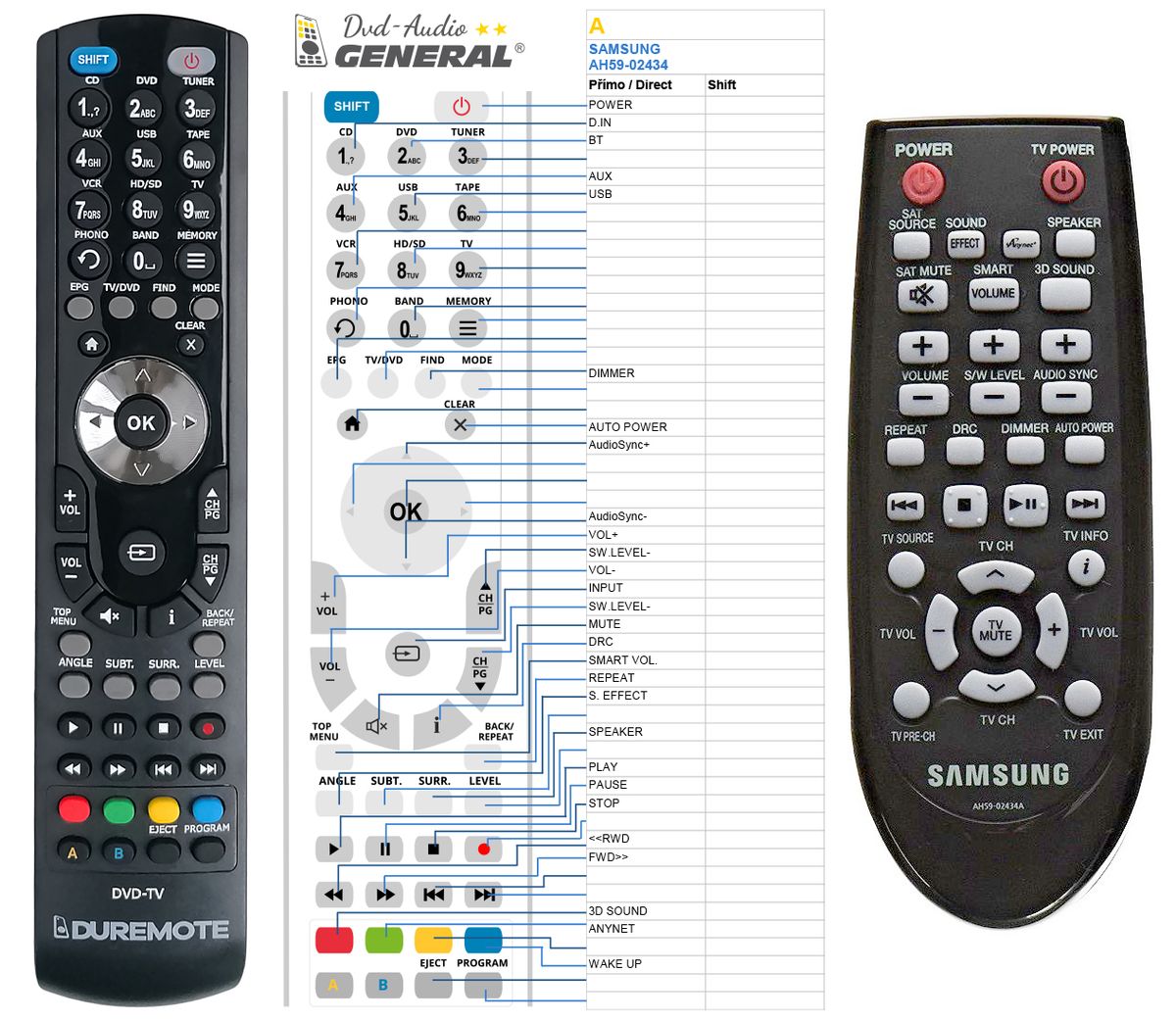 SAMSUNG AH59-02434A -   


kompatibilis General márkájú távirányító