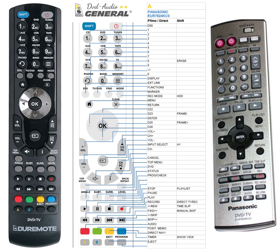 PANASONIC EUR7624KCO, EUR7624KC0 -   


kompatibilis General márkájú távirányító