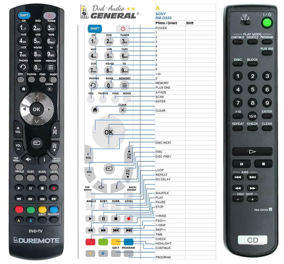 SONY RM-DX53 -   


kompatibilis General márkájú távirányító