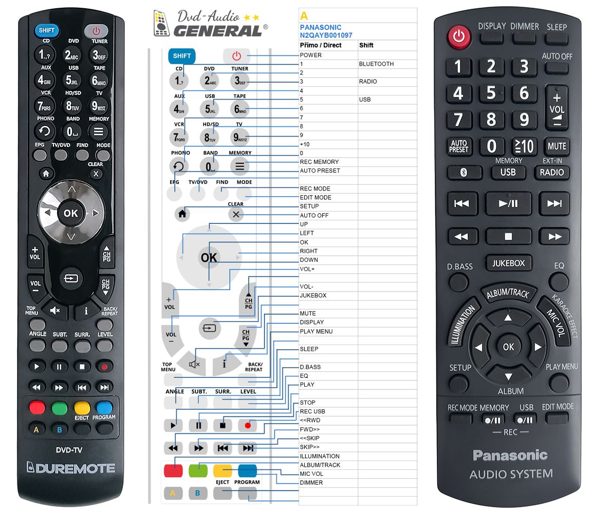 PANASONIC N2QAYB001097 -   


kompatibilis General márkájú távirányító