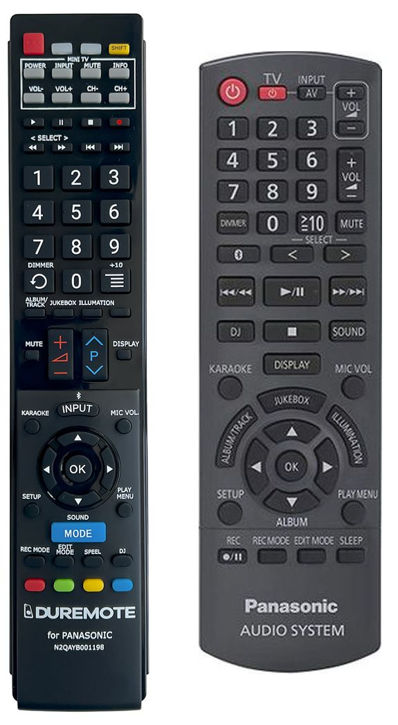 PANASONIC N2QAYB001198 + TV vezérlés (mini TV) - távirányító duplikátum