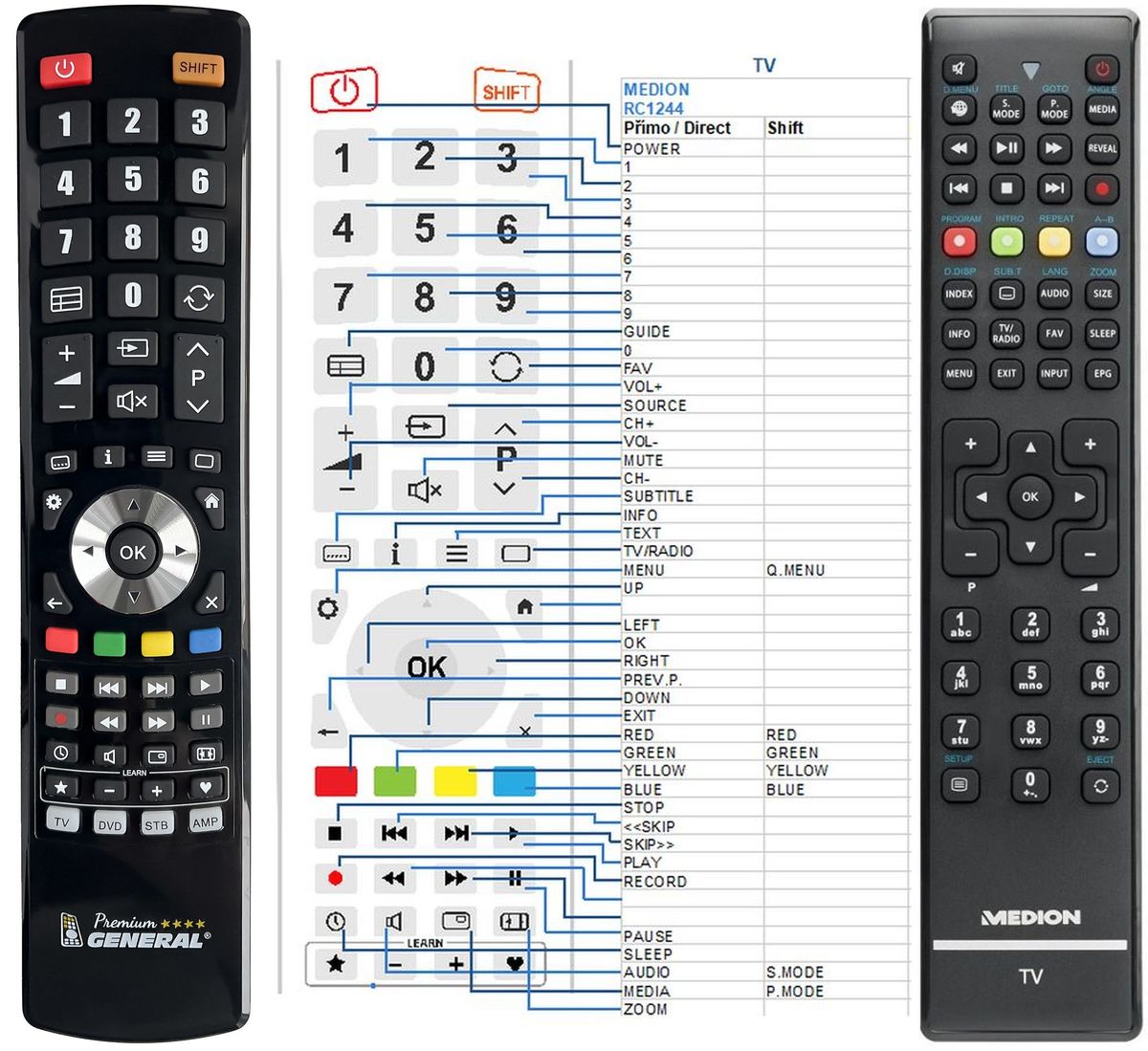 MEDION RC1255 -   


kompatibilis General márkájú távirányító