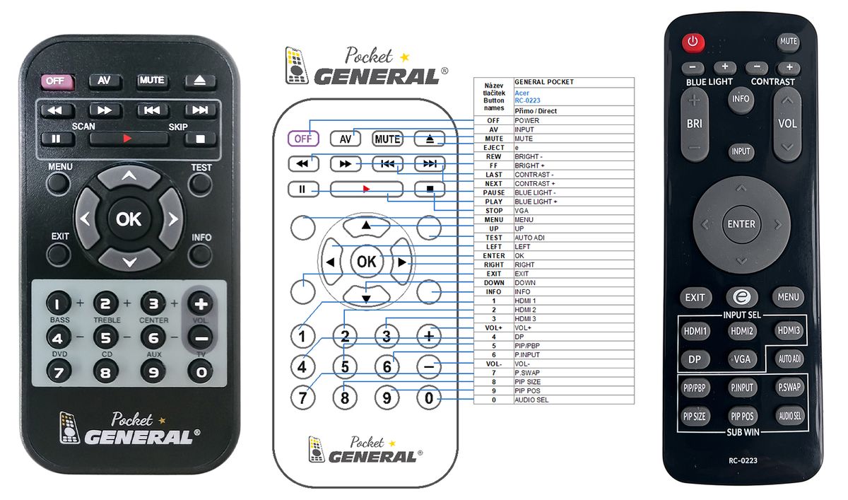 ACER RC-0223 -   


kompatibilis General márkájú távirányító