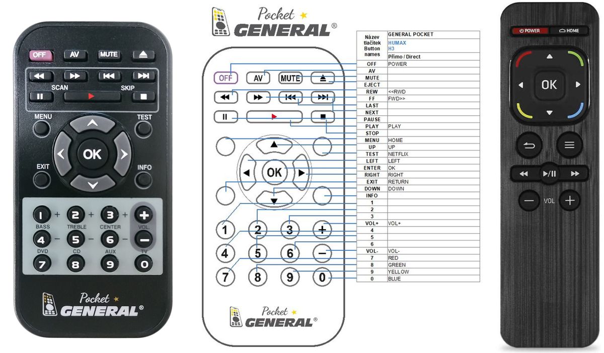 HUMAX H3 -   


kompatibilis General márkájú távirányító