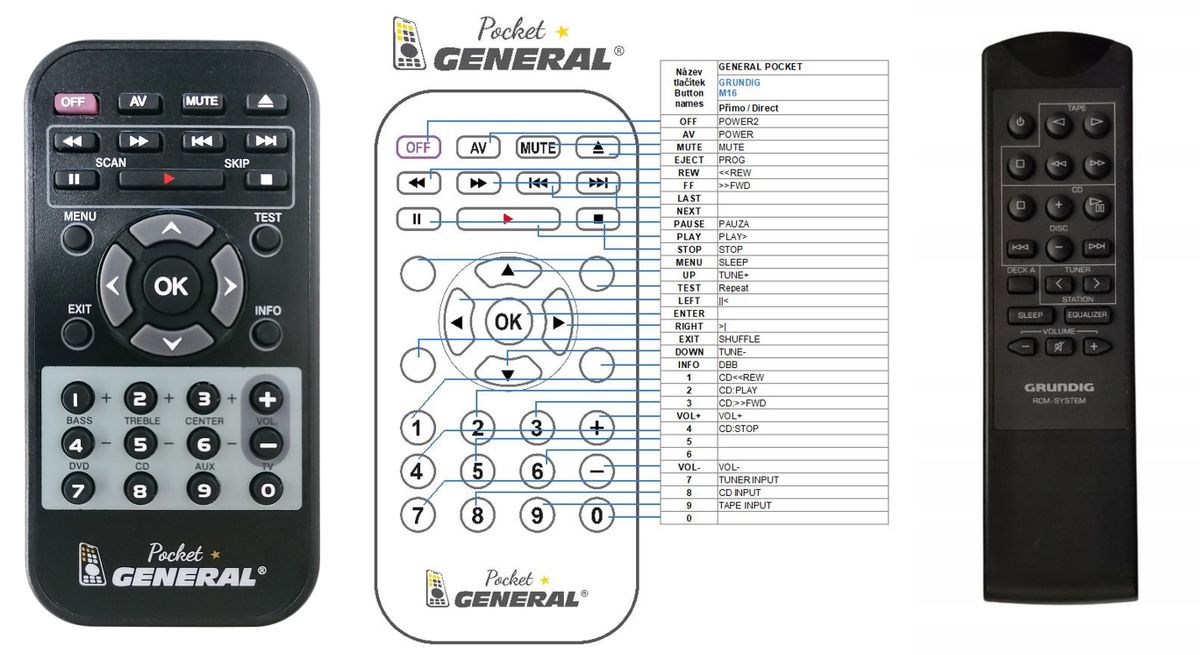GRUNDIG M16 -   


kompatibilis General márkájú távirányító