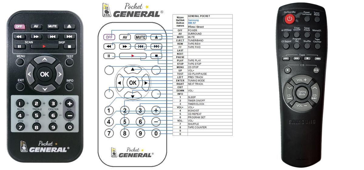 SAMSUNG MM-N7  -   


kompatibilis General márkájú távirányító