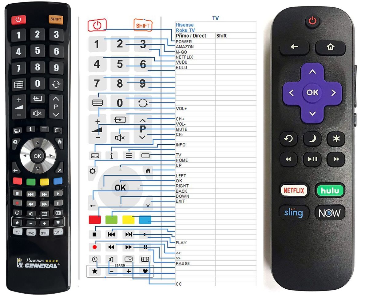 HISENSE HU-RCRUS-20 voice -   


kompatibilis General márkájú távirányító