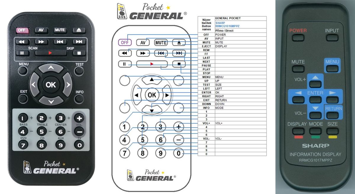 SHARP RRMCG1017MPPZ -   


kompatibilis General márkájú távirányító
