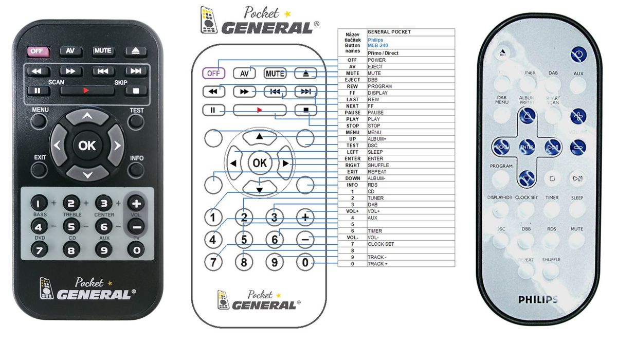 PHILIPS MCB-240 -   


kompatibilis General márkájú távirányító