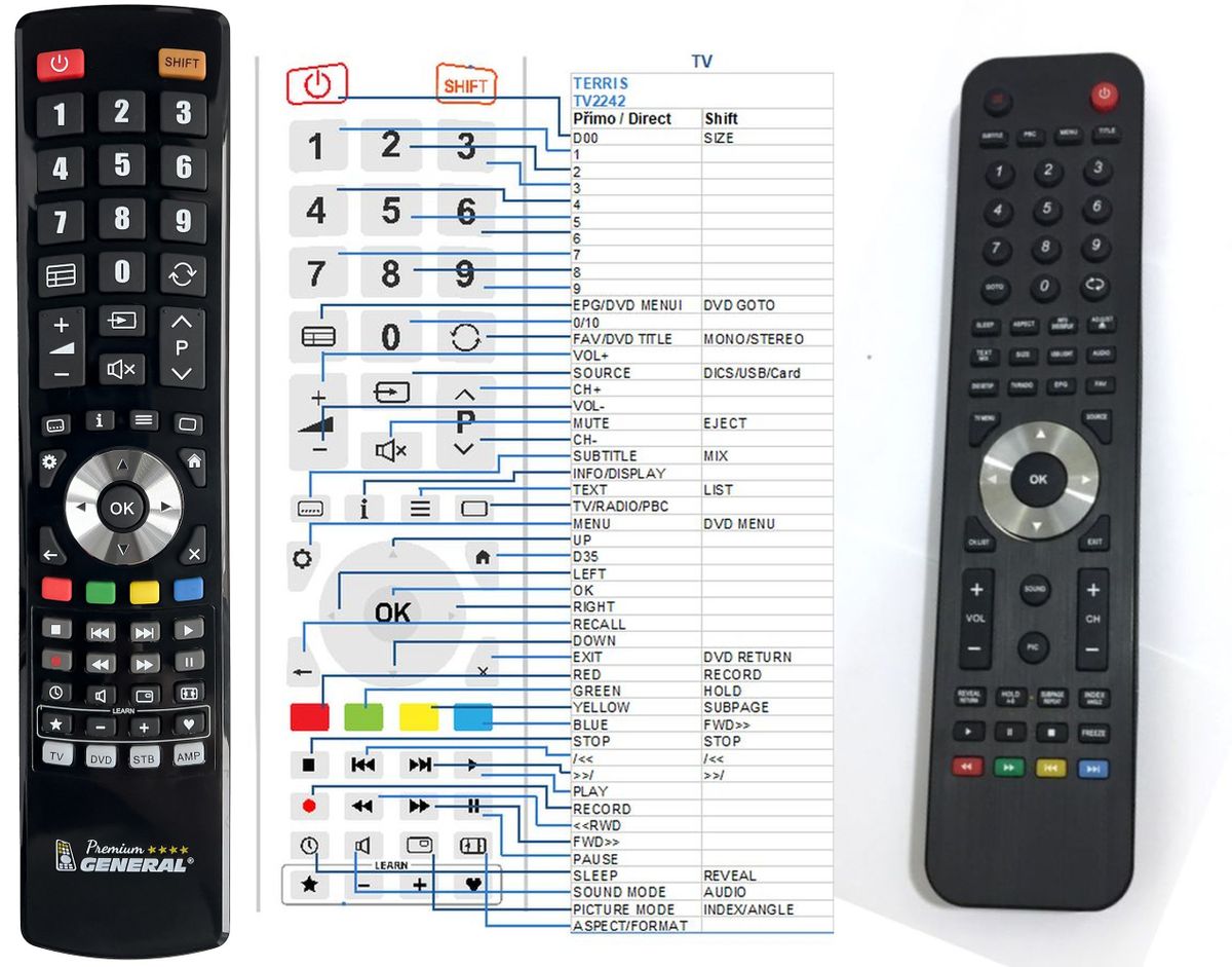TERRIS LEDTV2242 -   


kompatibilis General márkájú távirányító