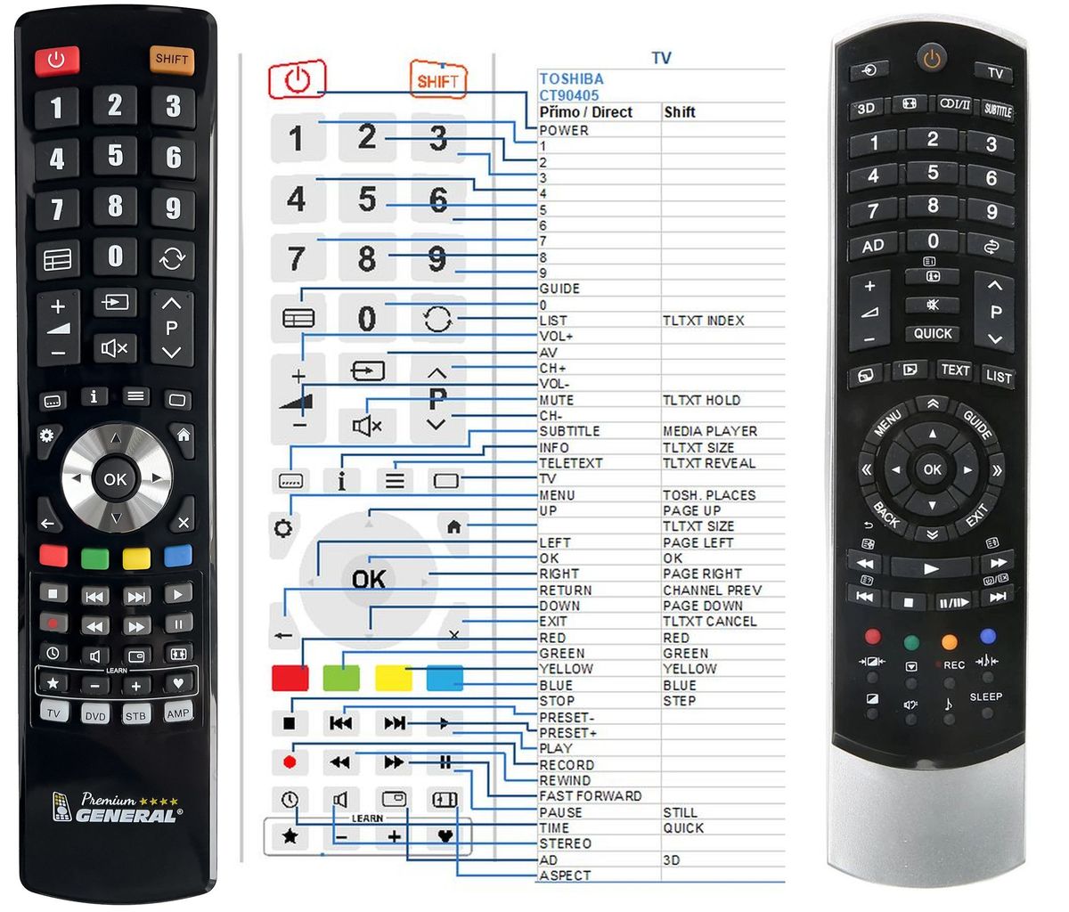 TOSHIBA CT90388 -   


kompatibilis General márkájú távirányító