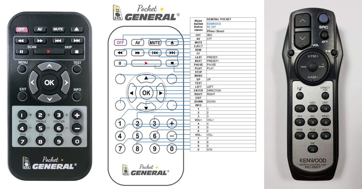 KENWOOD RC-520,RC-505, RC520, RC-557 -   


kompatibilis General márkájú távirányító