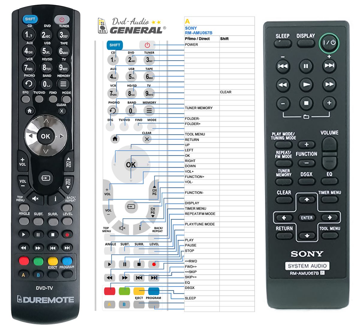 SONY RM-AMU067B  -   


kompatibilis General márkájú távirányító