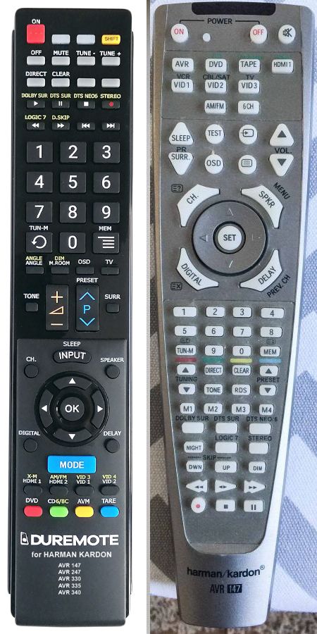HARMAN KARDON AVR-147 - távirányító duplikátum
