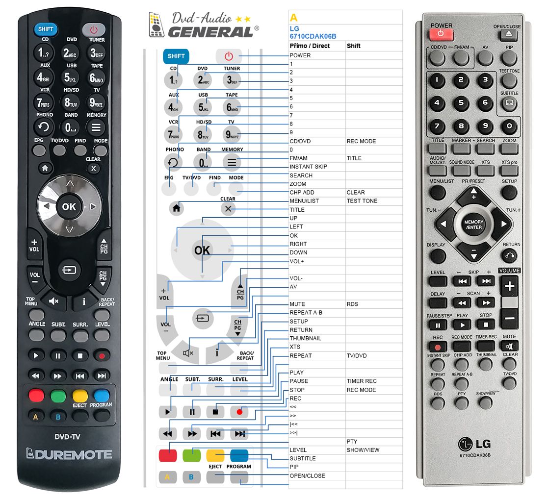 LG 6710CDAK06B -   


kompatibilis General márkájú távirányító