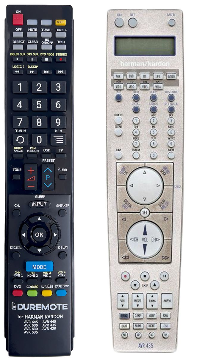 HARMAN KARDON AVR 430, AVR 435, AVR 445 - távirányító duplikátum