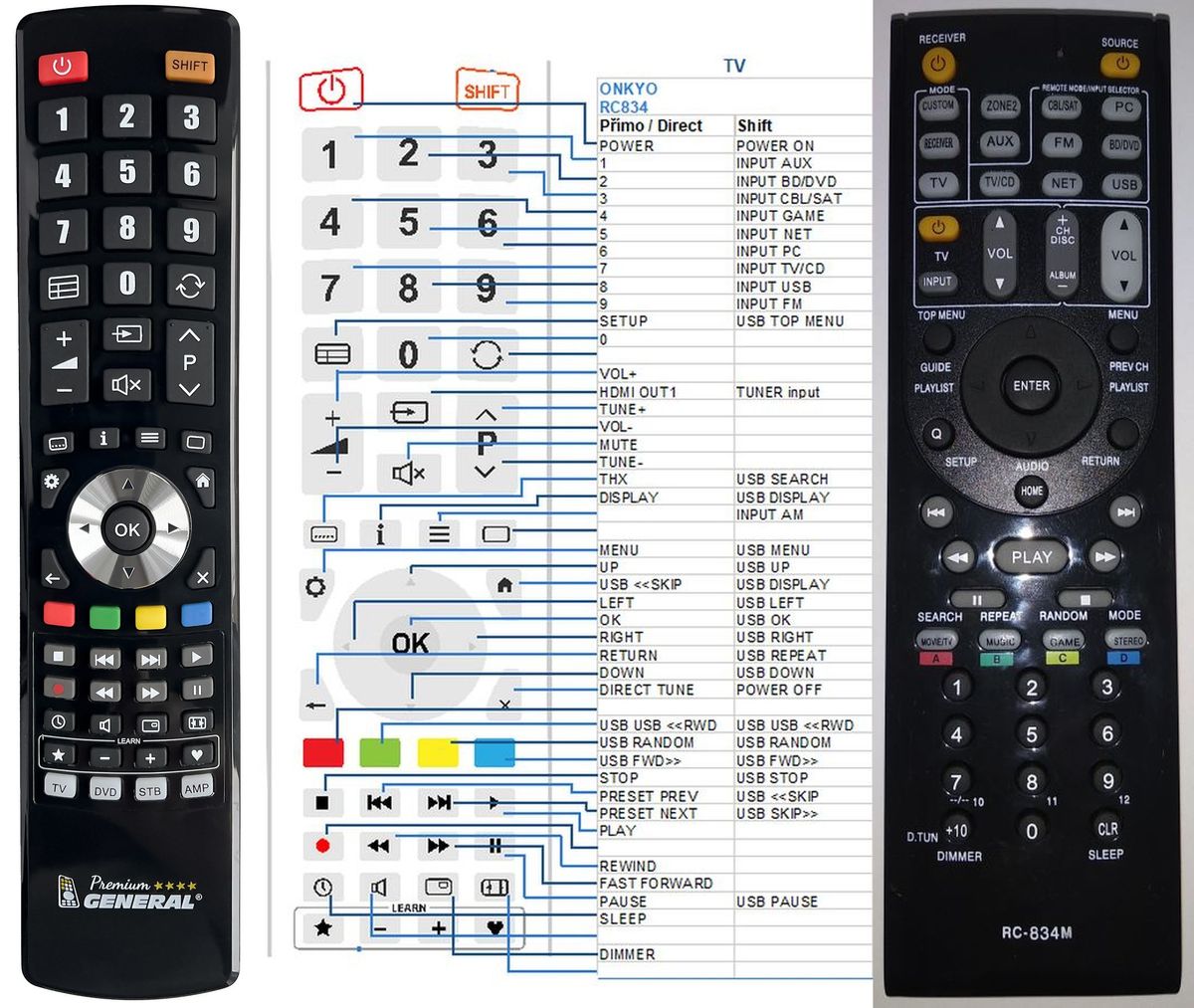 ONKYO RC-834M -   


kompatibilis General márkájú távirányító