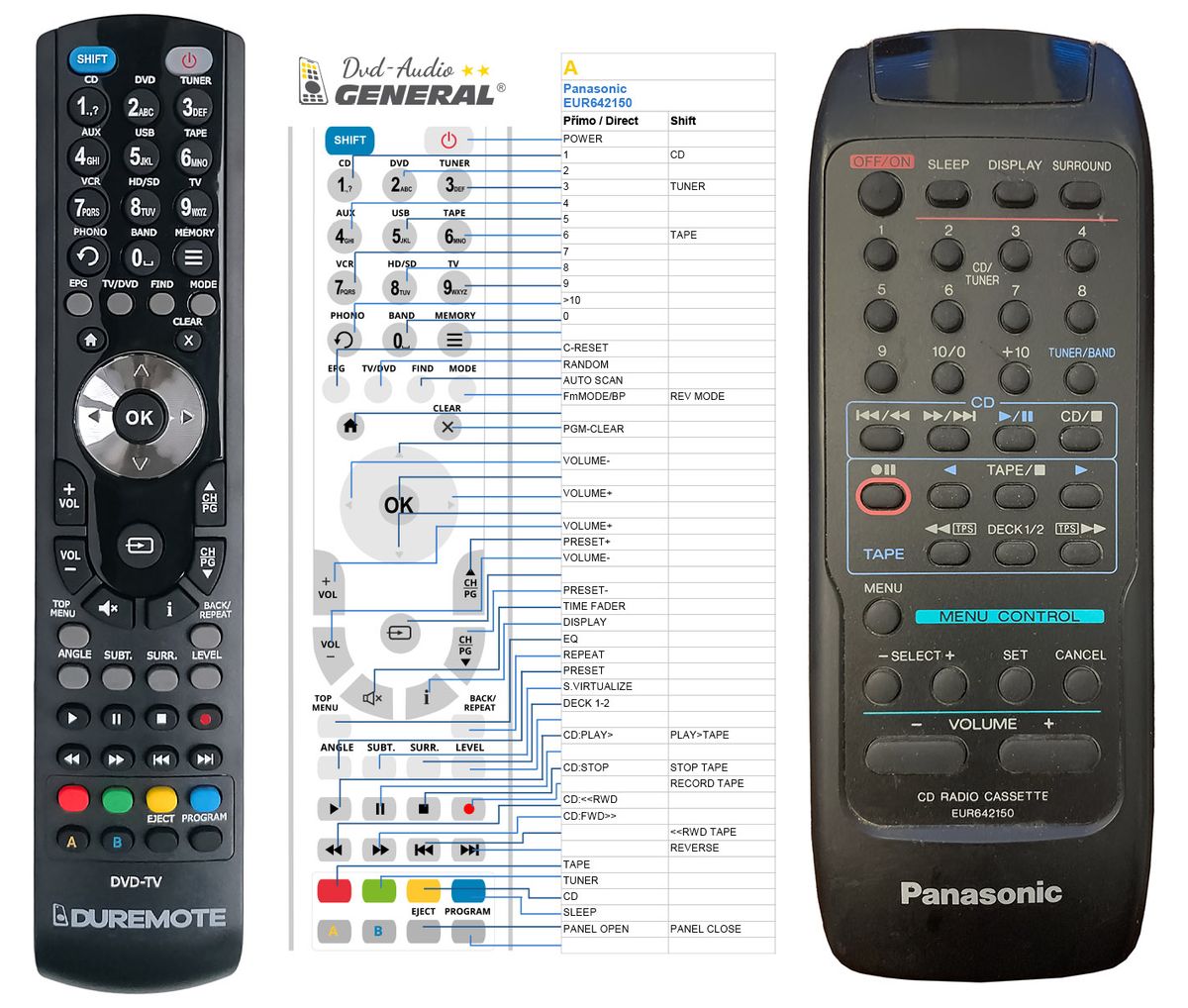 PANASONIC EUR642150 -   


kompatibilis General márkájú távirányító