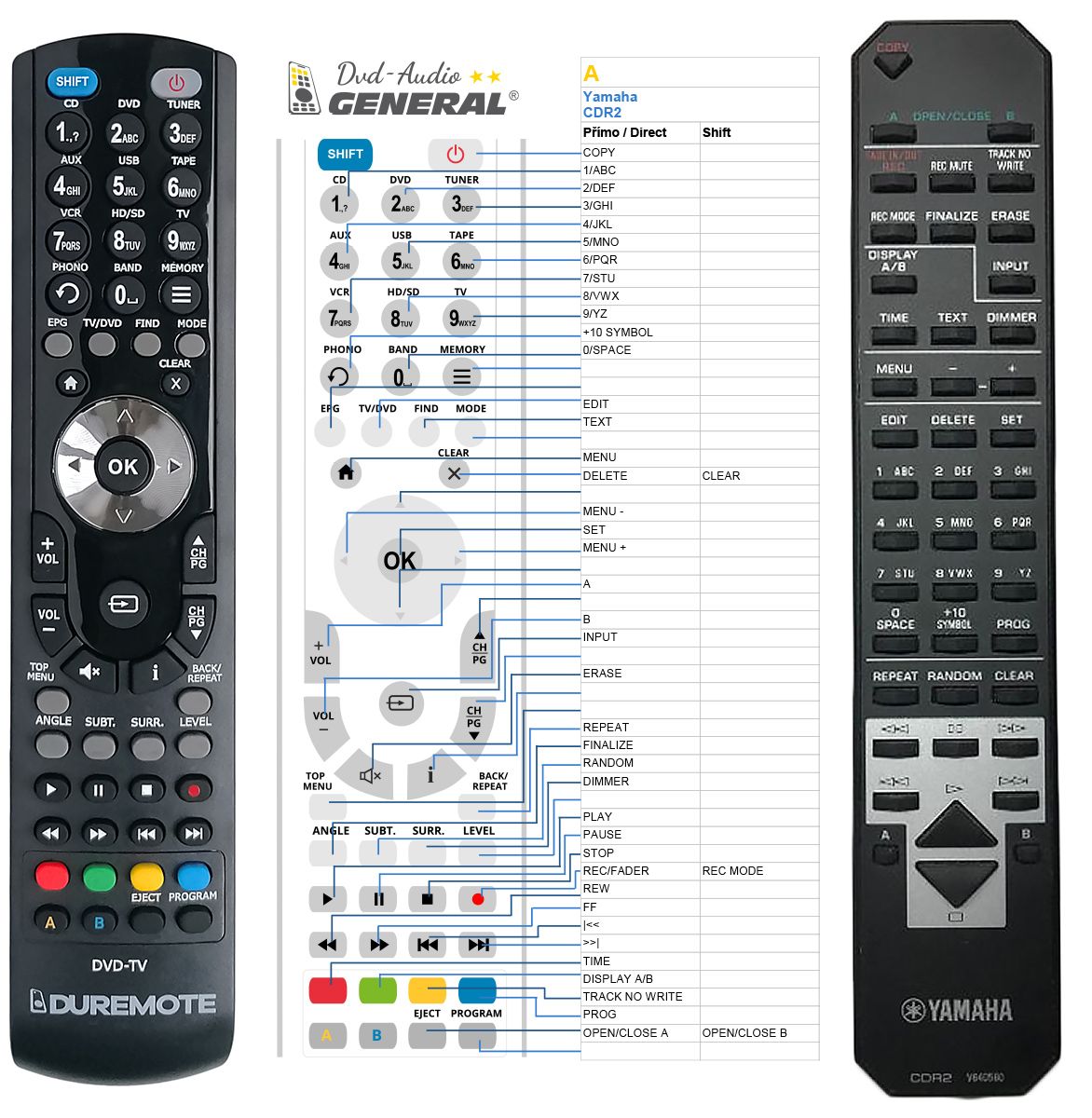 YAMAHA CDR2, V640560 -   


kompatibilis General márkájú távirányító