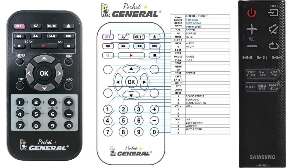 SAMSUNG AH59-02632A -   


kompatibilis General márkájú távirányító