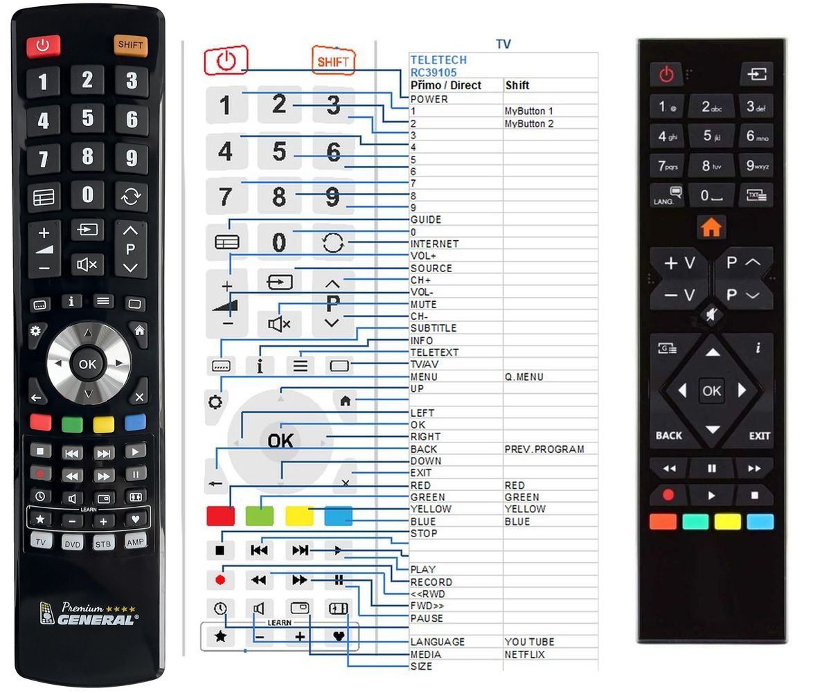 TELETECH RC39105 -   


kompatibilis General márkájú távirányító