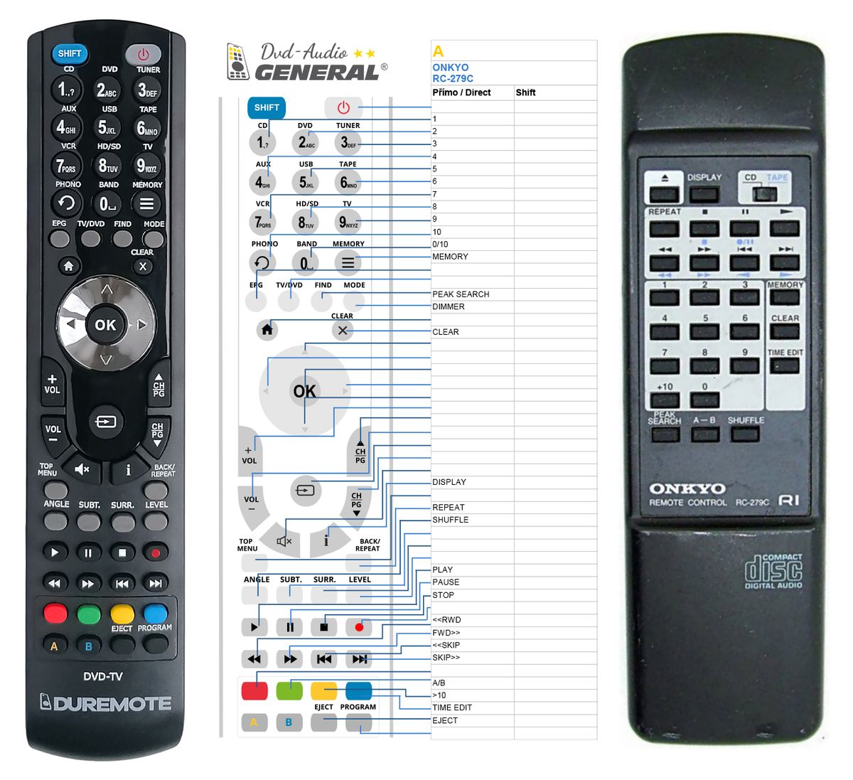 ONKYO RC-279 -   


kompatibilis General márkájú távirányító