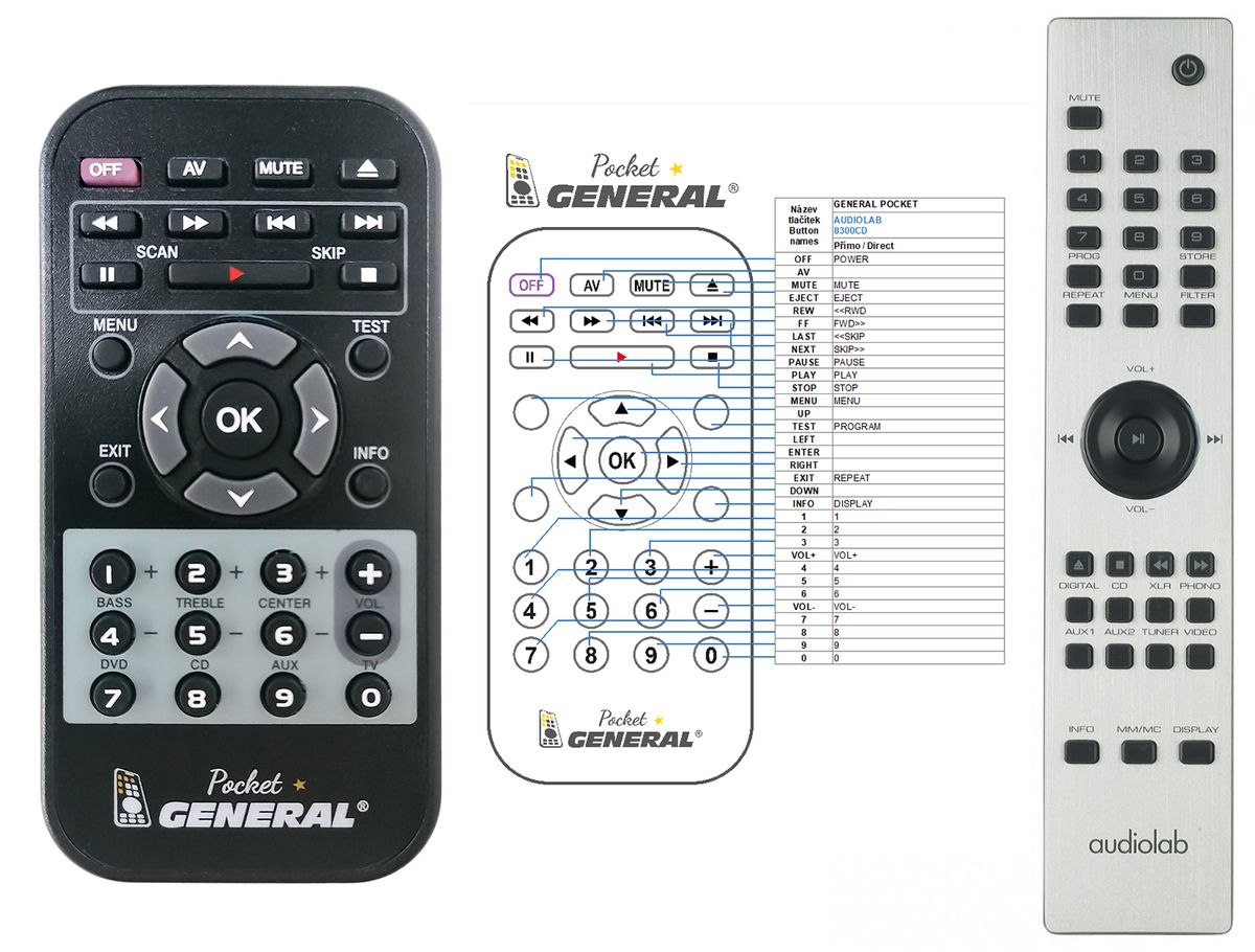 AUDIOLAB 8300CD -   


kompatibilis General márkájú távirányító