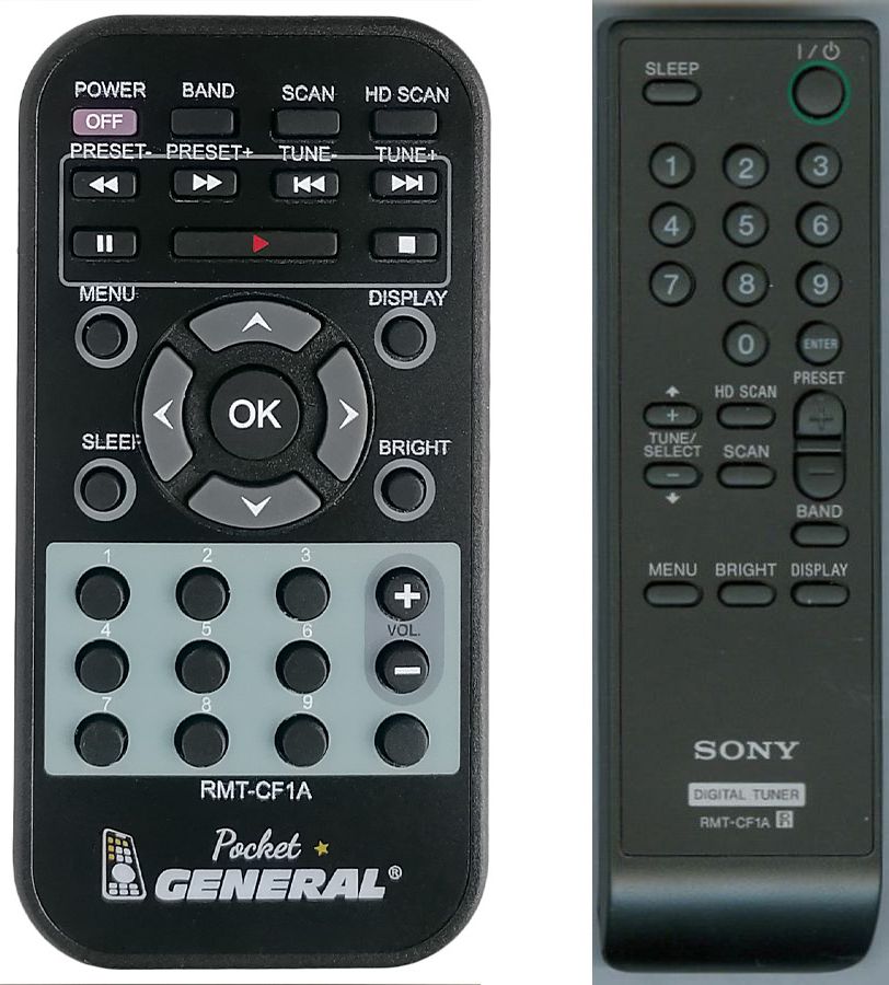 SONY RMT-CF1A -   


távirányító
 duplikátum