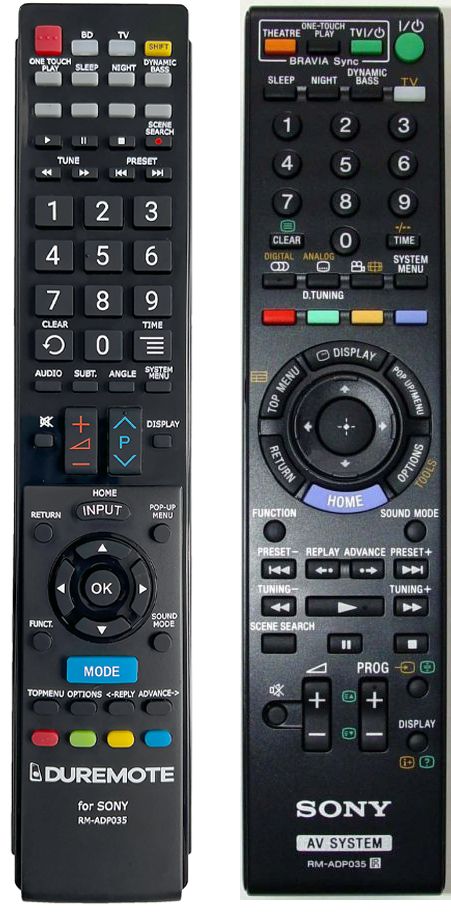 SONY RM-ADP035 - távirányító duplikátum