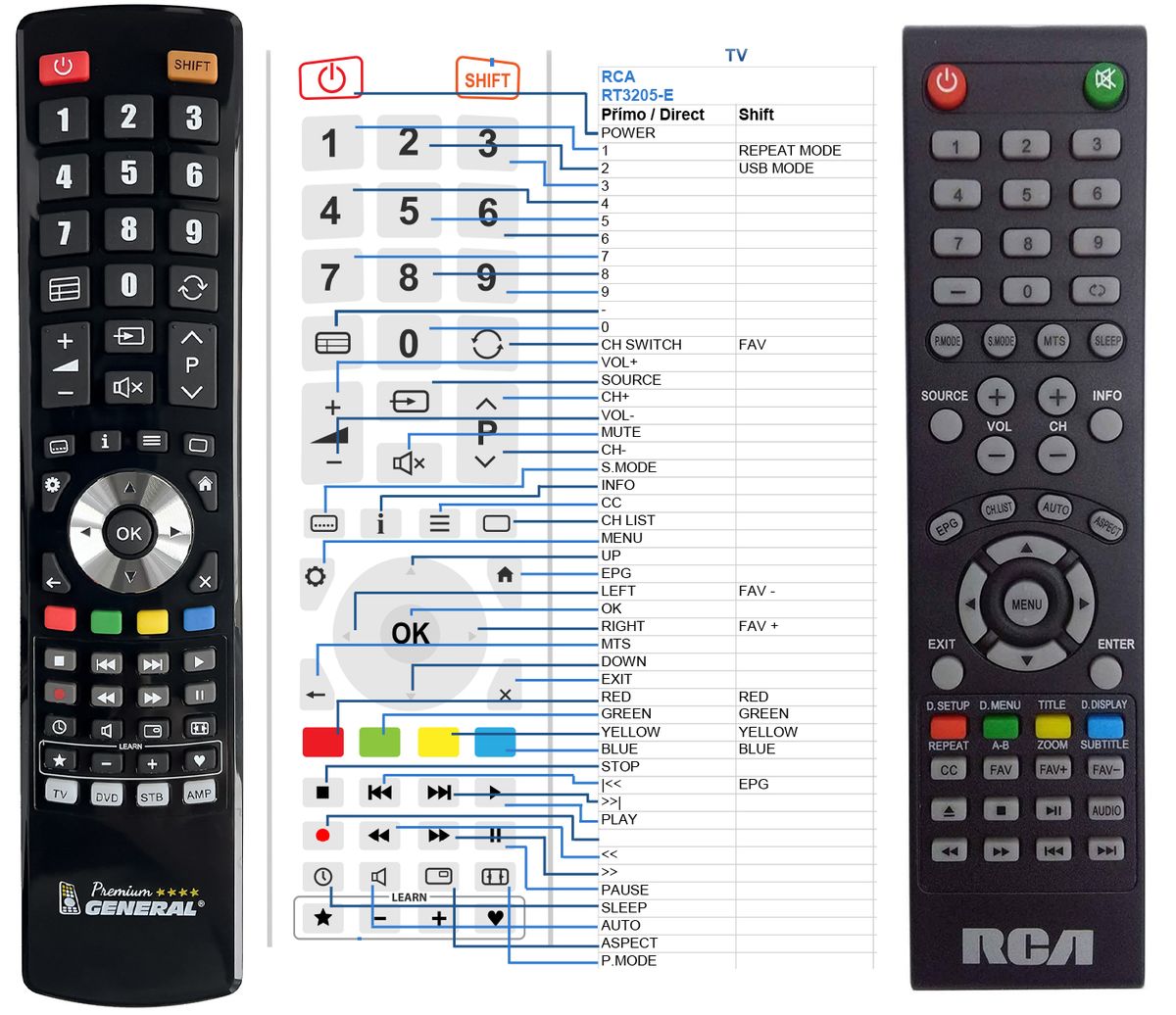 RCA RT3205-E -   


kompatibilis General márkájú távirányító
