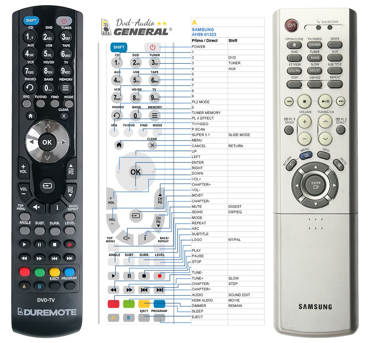 SAMSUNG AH59-01323   -   


kompatibilis General márkájú távirányító
