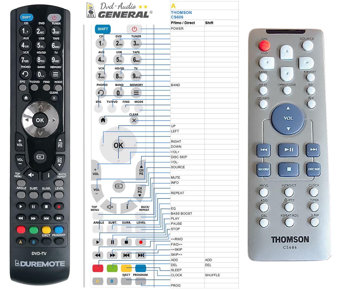 THOMSON CS606 -   


kompatibilis General márkájú távirányító