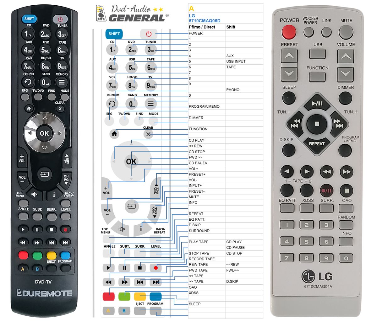 LG 6710CMAQ04A -   


kompatibilis General márkájú távirányító