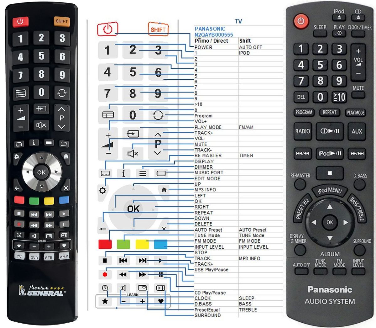 PANASONIC N2QAYB000522 -   


kompatibilis General márkájú távirányító
