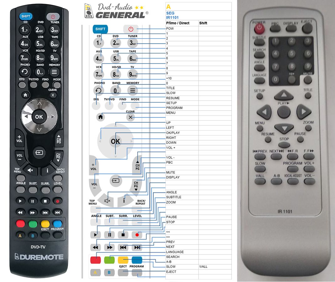 SEG  DVD100, DVD510, DVD410, DVD430, DVD530, DVH100, DVX47, DVX538, DVX575 -   


kompatibilis General márkájú távirányító