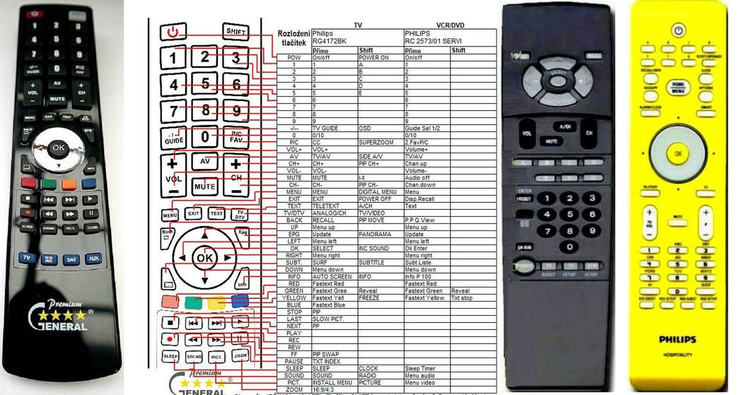 PHILIPS RG4172BK, 22AV8573 - szerviz   


kompatibilis General márkájú távirányító