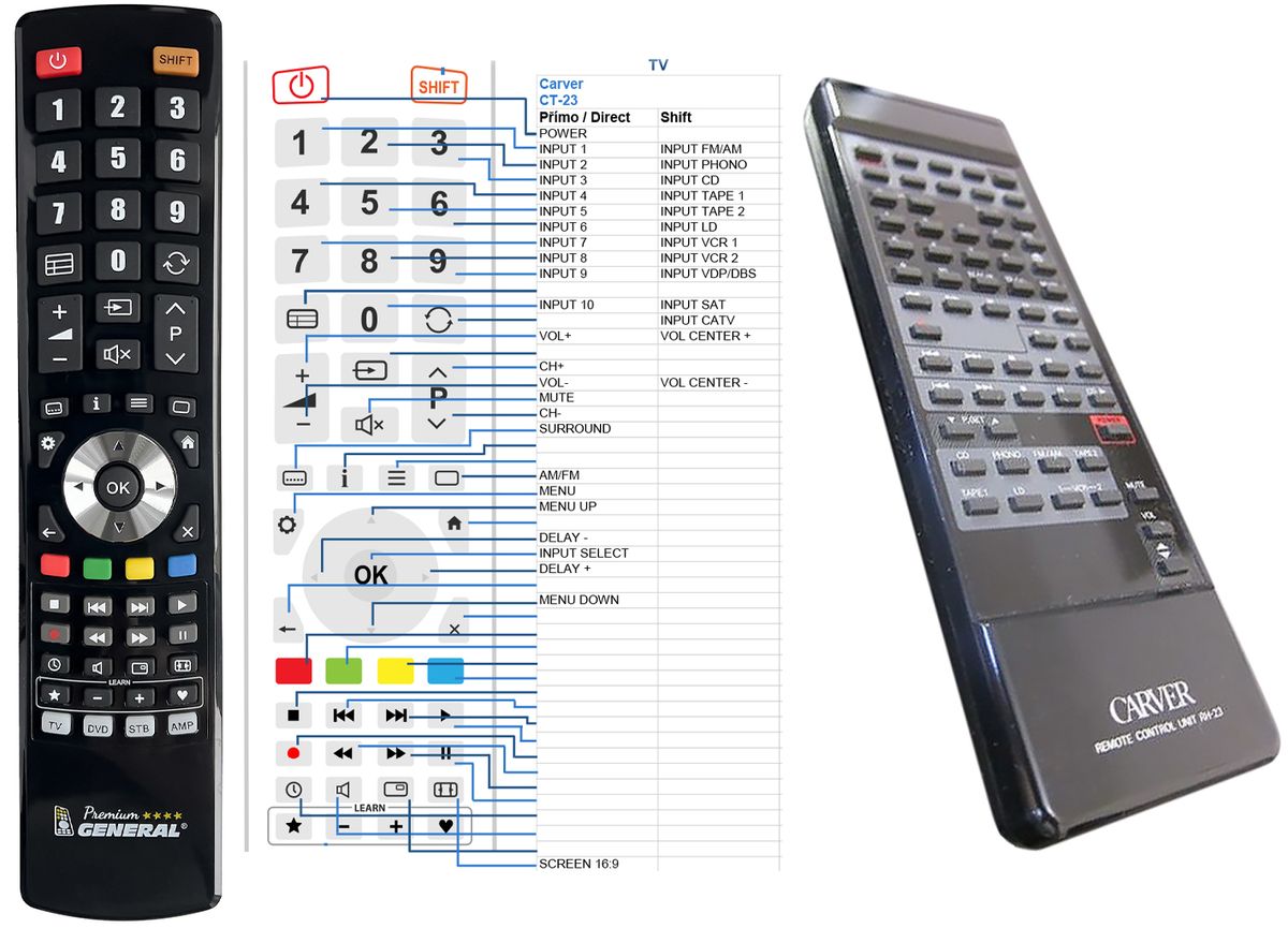 CARVER RH-23 -   


kompatibilis General márkájú távirányító
