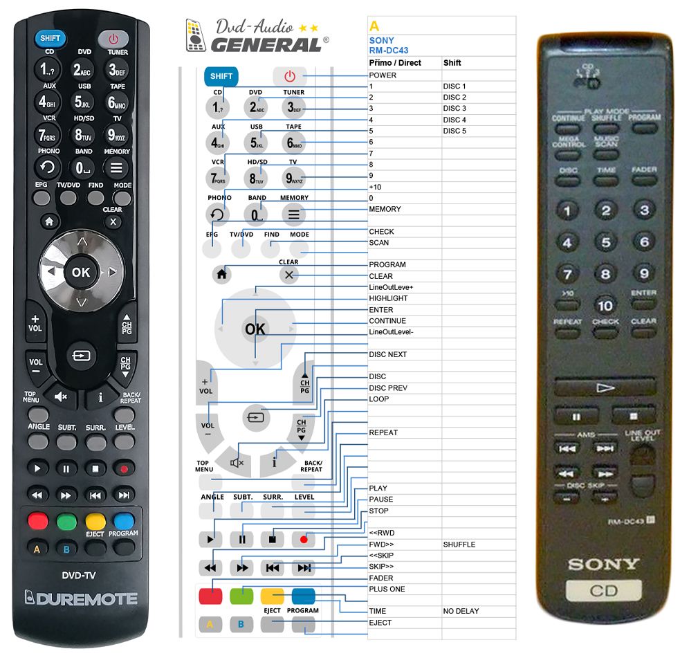 SONY RM-DC43 -   


kompatibilis General márkájú távirányító