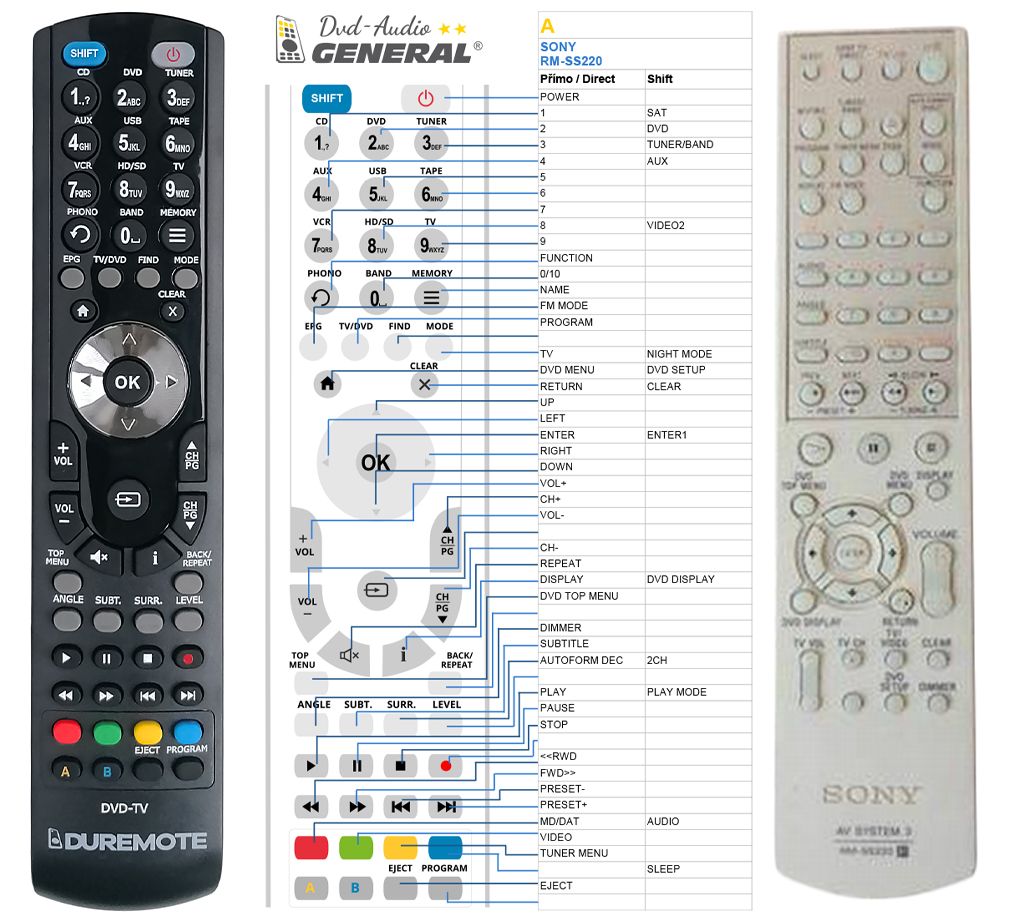 SONY RM-SS220 -   


kompatibilis General márkájú távirányító