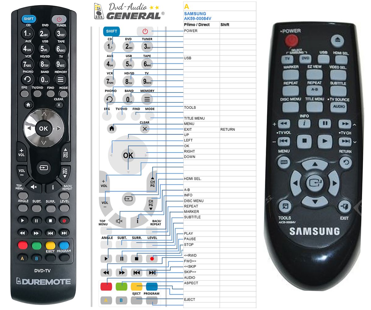 SAMSUNG AK59-00084V -   


kompatibilis General márkájú távirányító