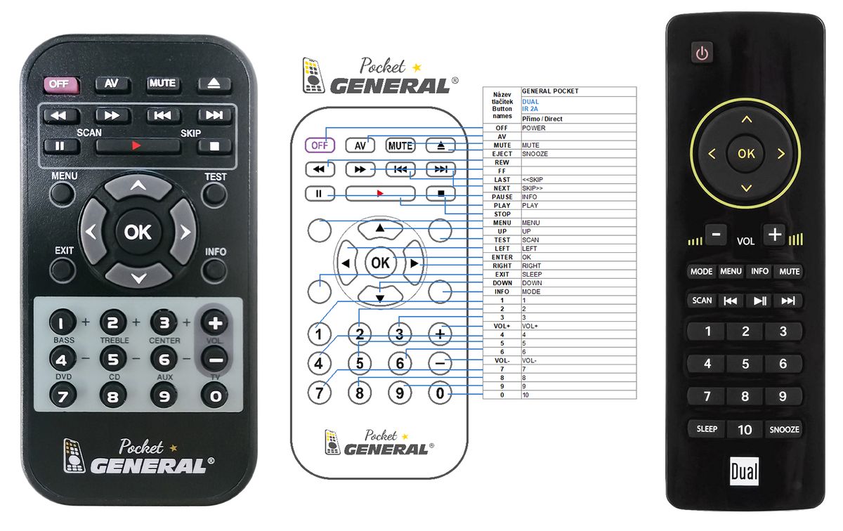 DUAL IR 2A -   


kompatibilis General márkájú távirányító