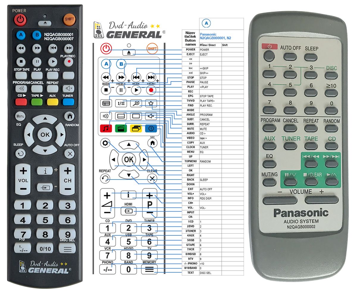 PANASONIC N2QAGB000002 -   


távirányító
 duplikátum