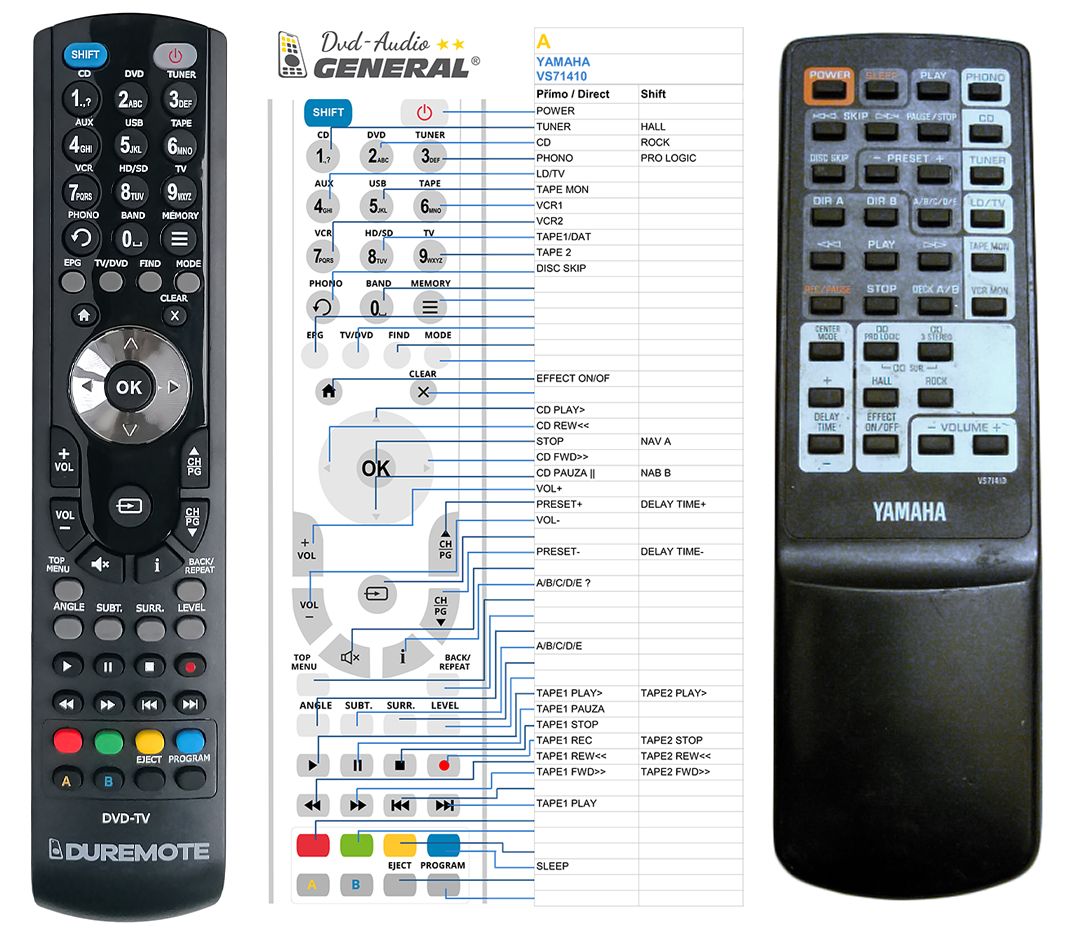 YAMAHA VS71410 -   


kompatibilis General márkájú távirányító