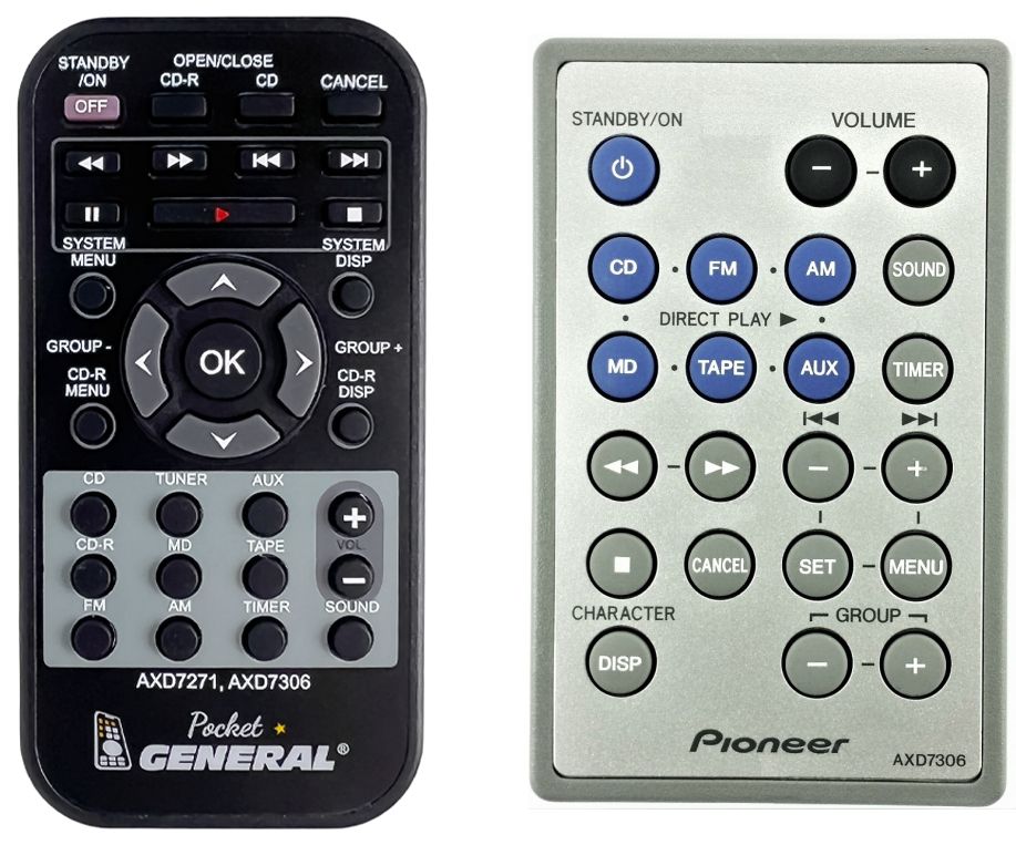 PIONEER AXD7306 -   


távirányító
 duplikátum